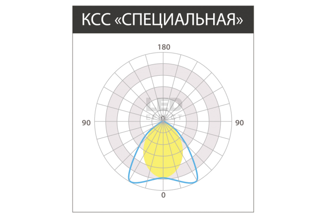 Стрела UGR 20  в Москве 