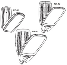ALF-B1  