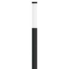 ATLAS 1L2 20 NW,CW O IP65  
