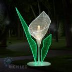 RL-FD3D-24V-FL070  