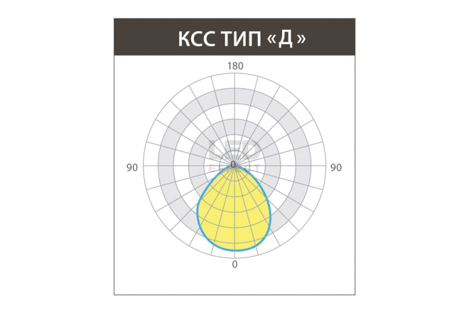 LE-СВО-03-045-7731-54Д  в Москве 