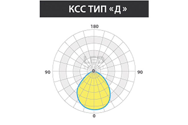LE-СПП-71-007-6970-65Д  в Москве