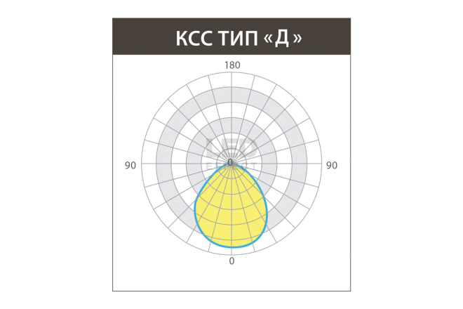 СП-ДВО-03-050-2869-20Т  в Москве 